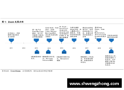 ug环球视讯NBA球队数据排名及其影响因素分析