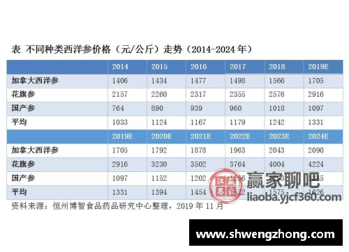 ug环球视讯实况自由球员市场：深度分析与最新动态