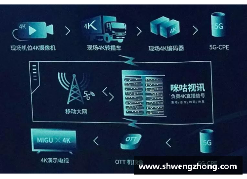 ug环球视讯官方网站CBA官方宣布联赛迎来变革，球队外援数量限制将逐步减少 - 副本 (2)